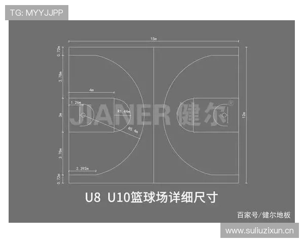 什么是篮球的着地空间规则？你需要了解这些判定要点