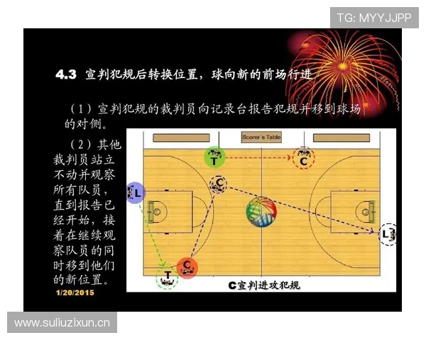 篮球规则解读:持球五秒违例的定义与判罚适用场景。 篮球规则解读:持球五秒违例的定义与判罚适用场景。