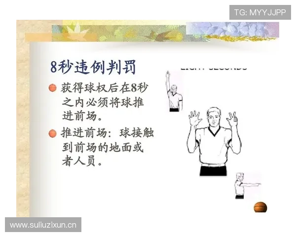 篮球进攻时间规则详解，教你如何在24秒内完成有效进攻
