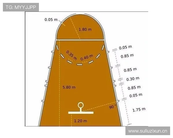限制区规则解析：三秒违例如何正确判罚与适用场景说明