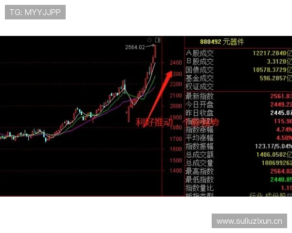 F组晋级走势全面解读 F组晋级走势全面解读