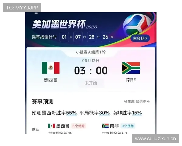 2026世界杯东道主表现:美国、墨西哥、加拿大晋级信息 2026世界杯东道主表现:美国、墨西哥、加拿大晋级信息